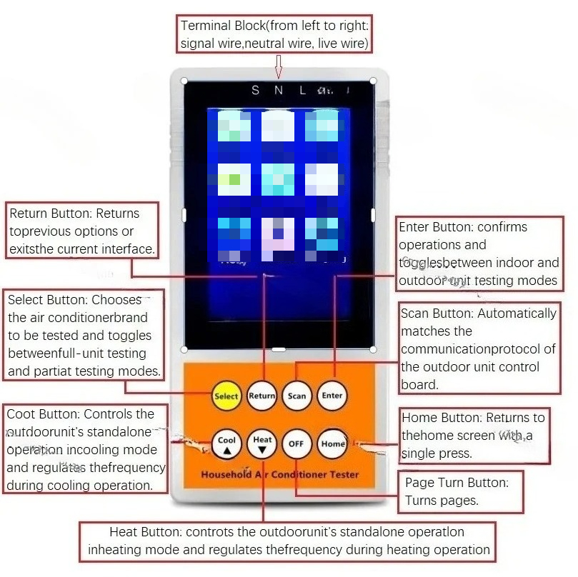 Multifunctional Inverter AC Te - Outdoor Furniture Brands ulasan dan harga